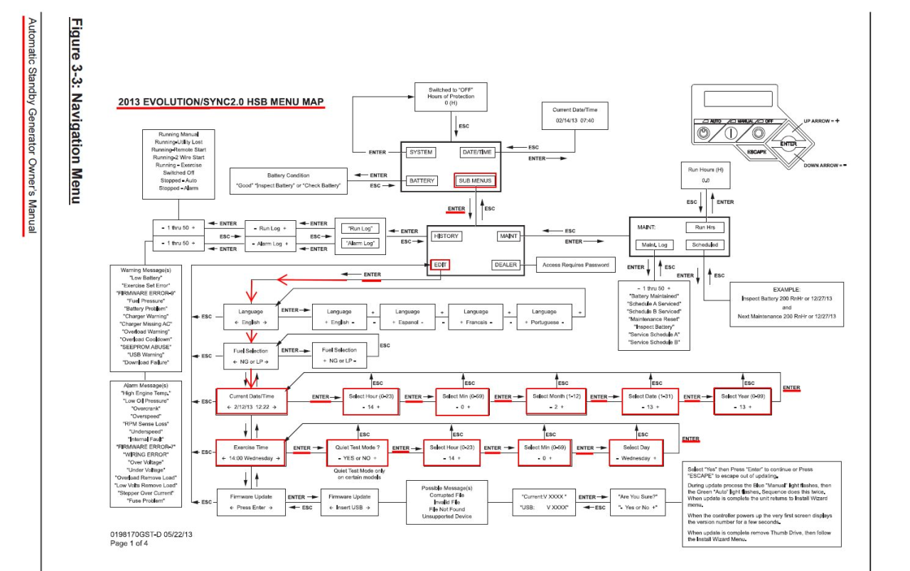 How to Program Date, Time, & Exercise Cycle on Generac Generators
